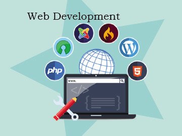 Learn With MindScript Web Development Course